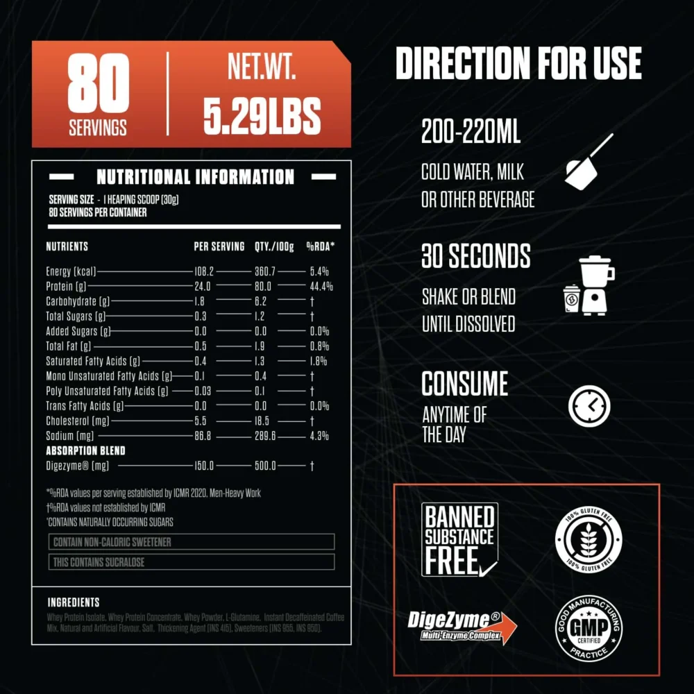 The Priority Whey Protein 5LBS - Thumbnail